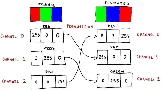 blue-red-green