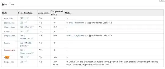 Firefox support