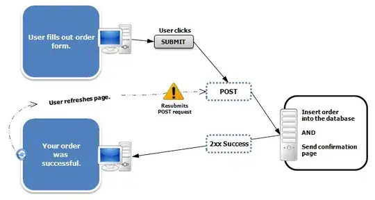 image from real device