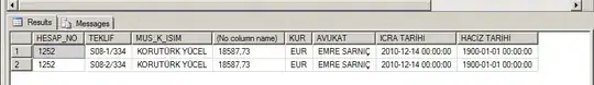 table showing browser differences with respect to which events they respond to and when