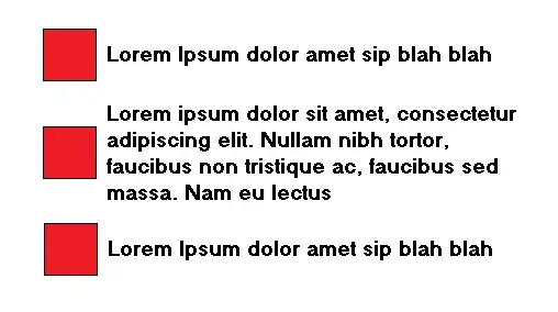 Output