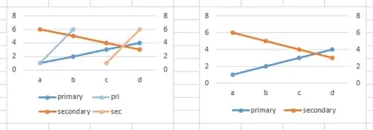 demo spreadsheet
