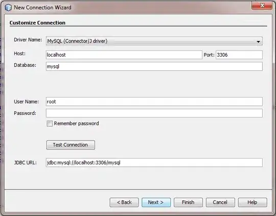 dataset