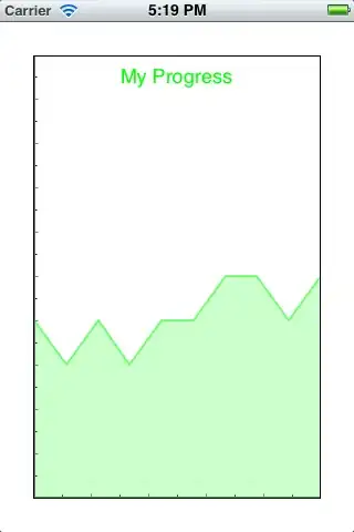 database