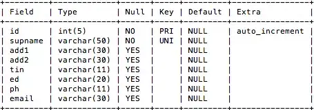 example figure