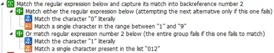 purposefully abstract/inexact operator+$variable diagram
