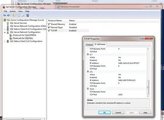 SQL Server Configuration Manager