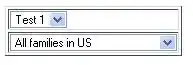 What happens if i go to URL