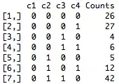 iowa_liquor_ggplot