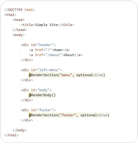 Unit Test Debugging Fix