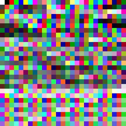 Screenshot of using ob_flush to echo out content that would otherwise have been hidden by PHPUnit