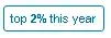 Downloads