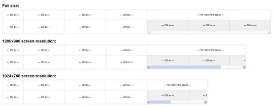 accelerometer data sample