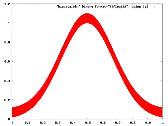 gnuplot