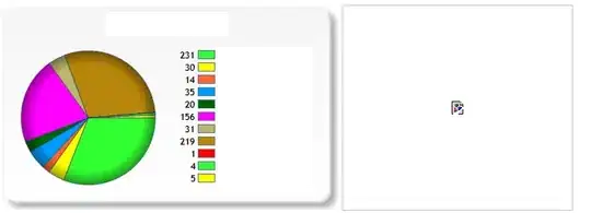 No project root folder