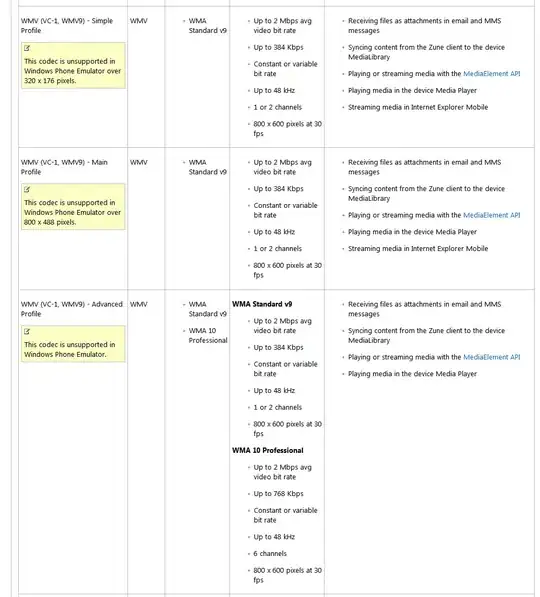 mysql