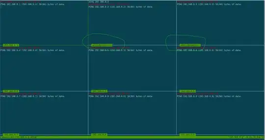 Maven Dependencies