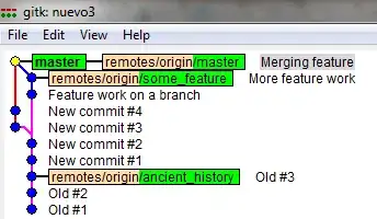 new gradle project