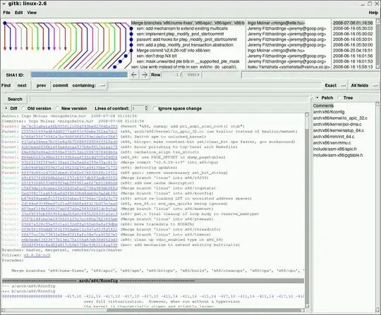 valid HTML