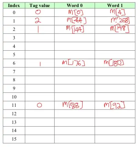 Folder Structure