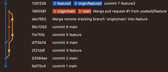 ssis2