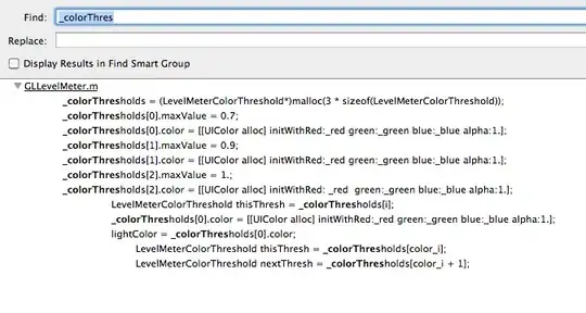 json graph example