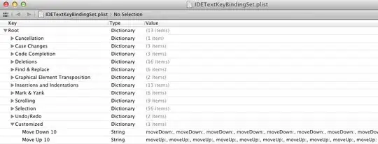 Editing the plist