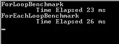 console output