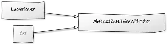 AbstractHelper