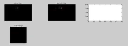 error