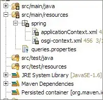 project structure