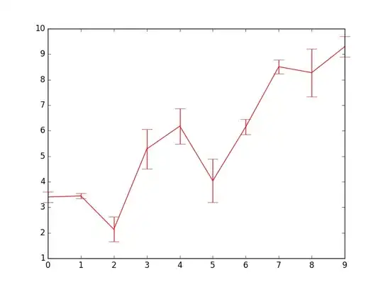 histogram+dotplot