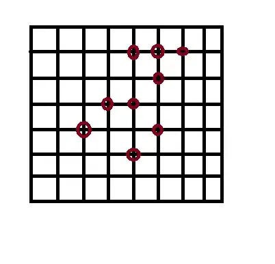 phalcon download page