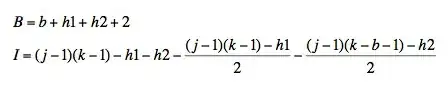 Current result of attempted jQuery solution