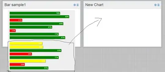 snapshot of form