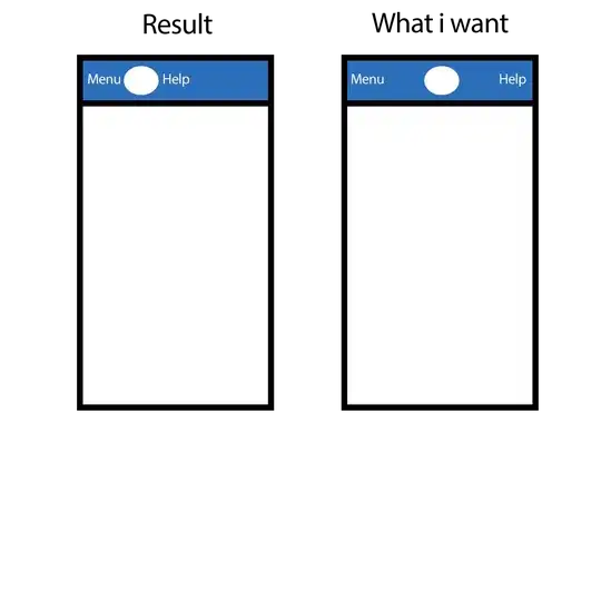 Problem in an image
