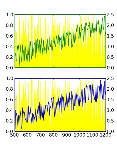 color_plots