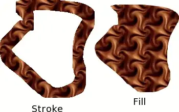 Consle error