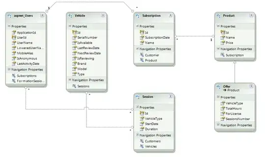 choose an env