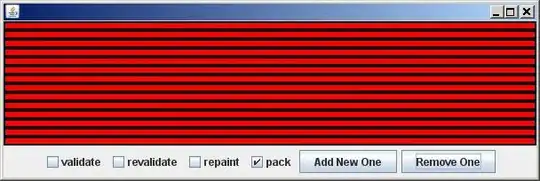 Error description
