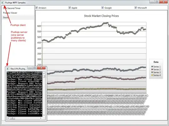 Merged manifest meta-data value for crash reporting