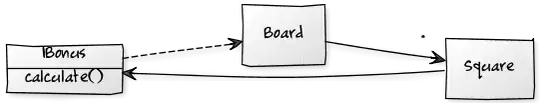 screenshot of table - output