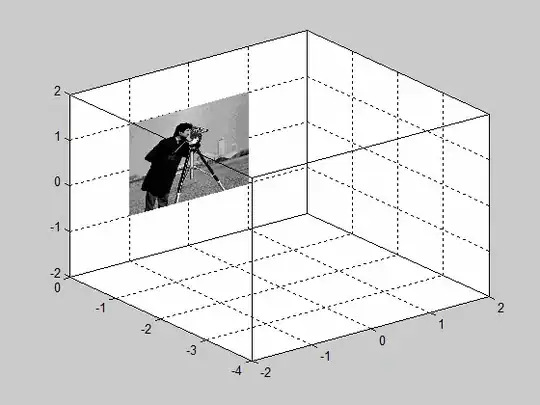 animation