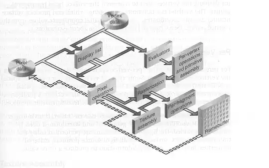 Adding a new system variable using admin console
