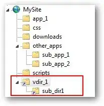 php.ini