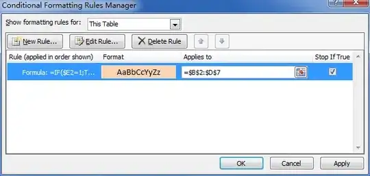 Code_Error