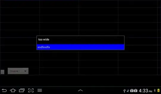 output