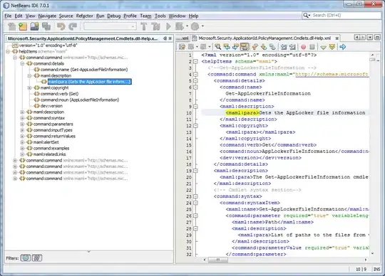 MVC separation