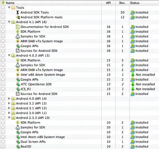 SDK details