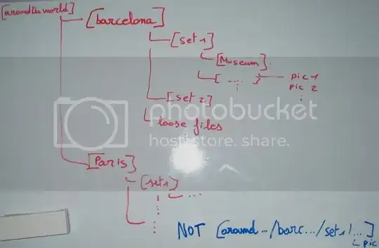 Example